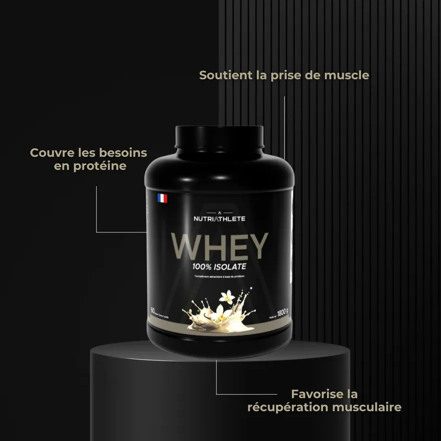Les bienfaits de la Whey 100% Isolate NUTRIATHLETE